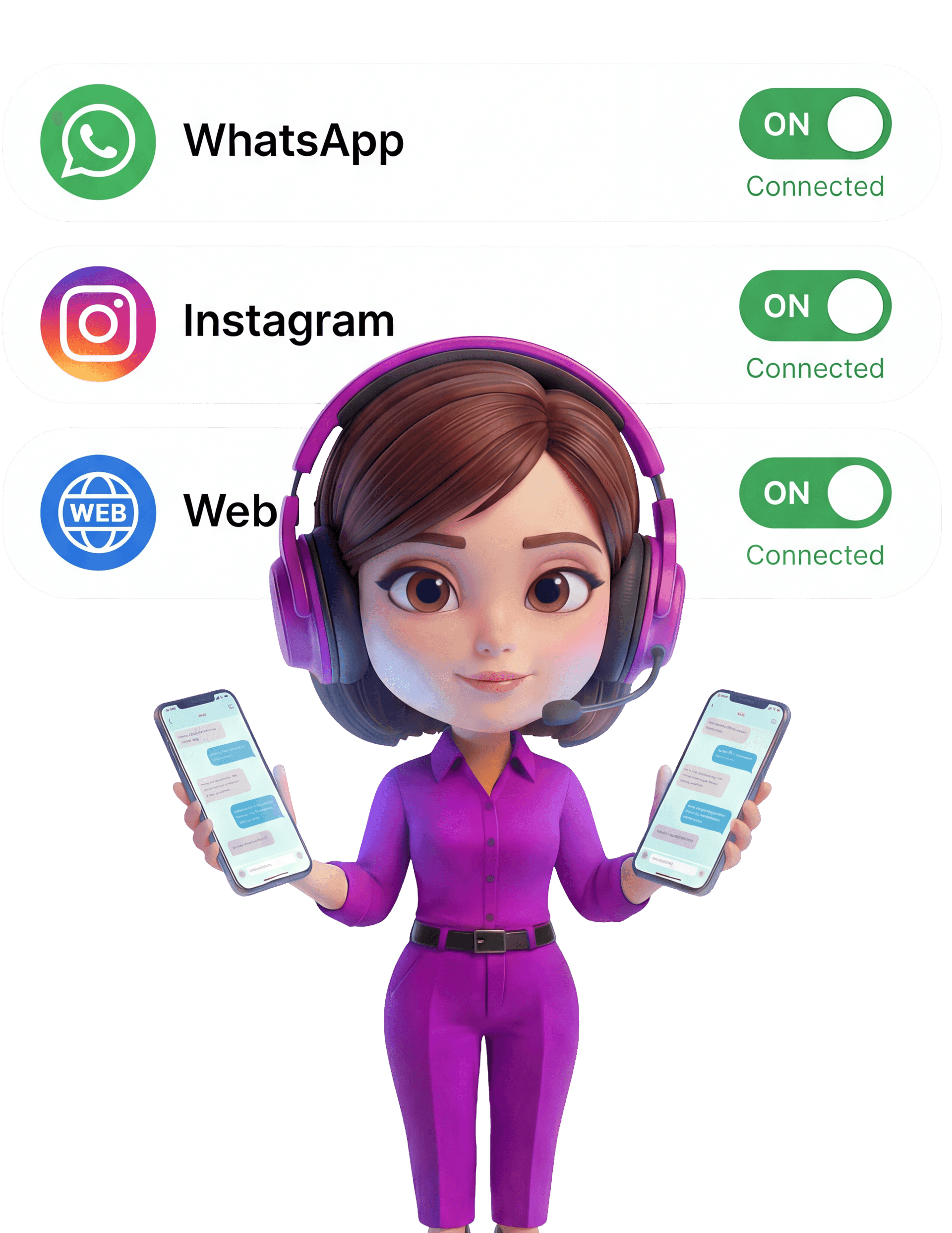 Hiperpersonalización con IA